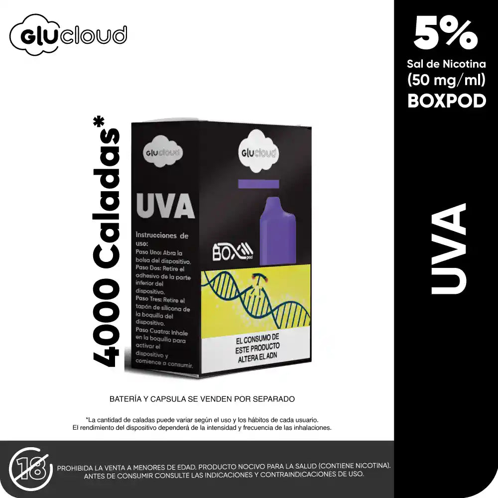 Glu Cloud - BOX POD y/o Batería